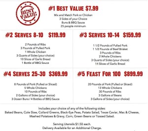 Bubbalous Party Menu